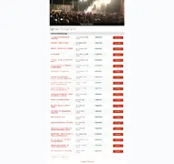Kleine Seitenvorschau von buergerzentrum.fairetickets.de