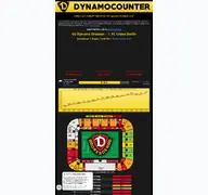 Kleine Seitenvorschau von dynamocounter.de