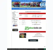Kleine Seitenvorschau von meeranersv.de