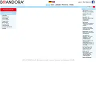Kleine Seitenvorschau von lizenzbranche.de