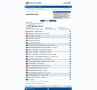 Kleine Seitenvorschau von online-pruefungssystem.fernuni-hagen.de