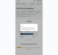 Kleine Seitenvorschau von impfdashboard.de