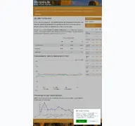 Kleine Seitenvorschau von strohpreis.de