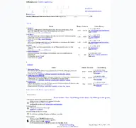 Kleine Seitenvorschau von whq-forum.de