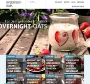 Kleine Seitenvorschau von overnight-oats.de