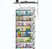 Kleine Seitenvorschau von das-hochhaus.de