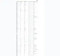 Kleine Seitenvorschau von english.tatarkin.de