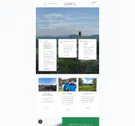 Kleine Seitenvorschau von cafe-fernblick.de