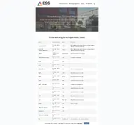 Kleine Seitenvorschau von esss.de