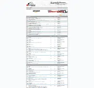 Kleine Seitenvorschau von kartfahrer-forum.de
