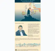 Kleine Seitenvorschau von europa-der-vaterlaender.de