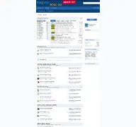 Kleine Seitenvorschau von dongnairaovat.com