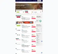 Kleine Seitenvorschau von 10bestesingleboersen.de