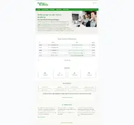 Kleine Seitenvorschau von python-academy.de