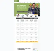 Kleine Seitenvorschau von tischkreissaege-tests.de