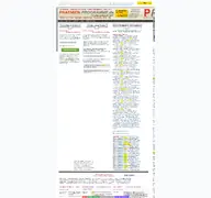 Kleine Seitenvorschau von praemien-programme.de