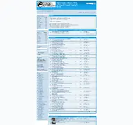 Kleine Seitenvorschau von f800-forum.de