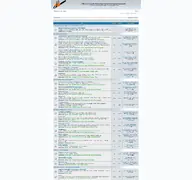 Kleine Seitenvorschau von forum.motorsaegen-portal.de
