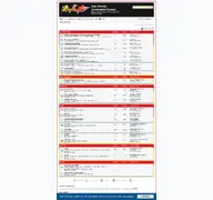 Kleine Seitenvorschau von forum.nx650.de
