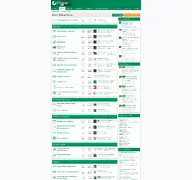 Kleine Seitenvorschau von forum.planet3dnow.de