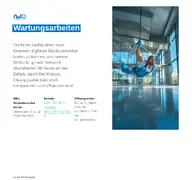Kleine Seitenvorschau von niko-gebaeudereinigung.de