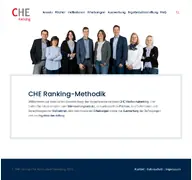 Kleine Seitenvorschau von methodik.che-ranking.de