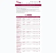 Kleine Seitenvorschau von psifit.de