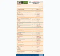 Kleine Seitenvorschau von pudelforum.de