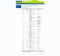 Kleine Seitenvorschau von vergaben-wirtschaftsregion-aachen.de