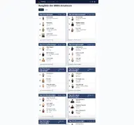Kleine Seitenvorschau von ranking.gemmaf.de
