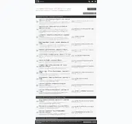 Kleine Seitenvorschau von leapmotor-c10-forum.de