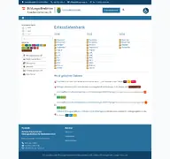 Kleine Seitenvorschau von erlass.bildung-noe.gv.at