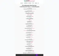 Kleine Seitenvorschau von queerscope.de
