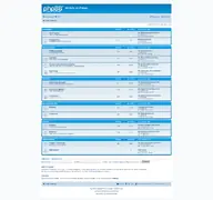 Kleine Seitenvorschau von forum.keinhorn.de