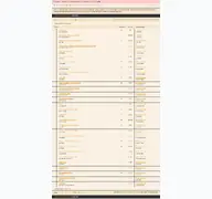 Kleine Seitenvorschau von forum.schaefer-oldtimer.de
