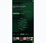 Kleine Seitenvorschau von energiedigital.de