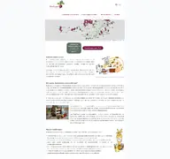 Kleine Seitenvorschau von foodcoops.at