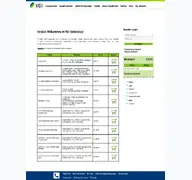 Kleine Seitenvorschau von invg.tickeos.de