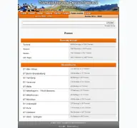 Kleine Seitenvorschau von forenarchiv.transalp.de