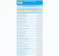 Kleine Seitenvorschau von forsterwohnmobilforum.de