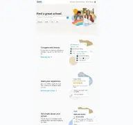 Kleine Seitenvorschau von greatschools.org