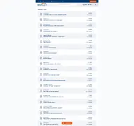 Kleine Seitenvorschau von forum.hirntumorhilfe.de