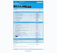 Kleine Seitenvorschau von forum.james-cook-freunde.de