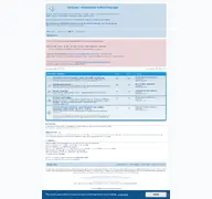 Kleine Seitenvorschau von forum.keratokonus.de