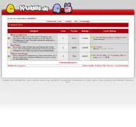 Kleine Seitenvorschau von forum.knuddels.de