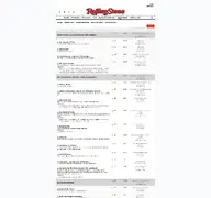 Kleine Seitenvorschau von forum.rollingstone.de