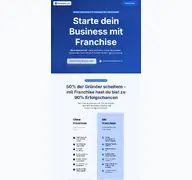 Kleine Seitenvorschau von franchise4xfinder.de