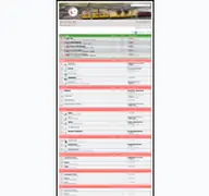 Kleine Seitenvorschau von forum.roters-web.de