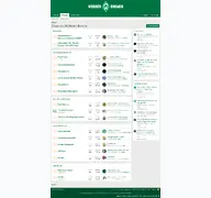 Kleine Seitenvorschau von forum.werder.de