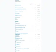 Kleine Seitenvorschau von vwbusforum.ch